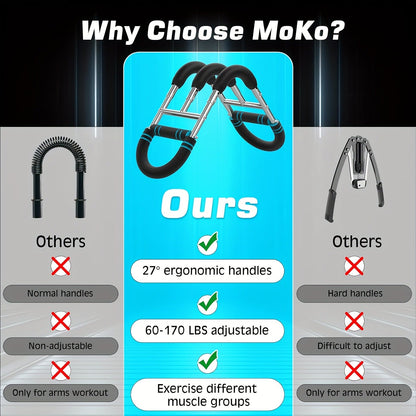 Fitness Equipment MoKo Spring Chest Expander with Black Mini Red Three-Tube and Blue Reinforced Options