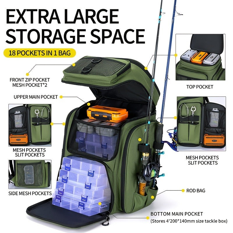 Black Camouflage Fishing Backpack with Twin Shoulder Straps, Front Zip Compartments and Side Rod Loops