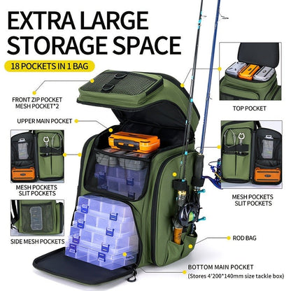 Black Camouflage Fishing Backpack with Twin Shoulder Straps, Front Zip Compartments and Side Rod Loops