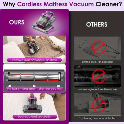 Mattress Vacuum Cleaner Handheld 16kPa Suction with UV Lamp & 80000RPM Soundwave Technology - Portable Dual Cup Bed Vacuum for Dust Mites, Allergens on Mattress, Fabric Sofa & Carpet, Purple & White