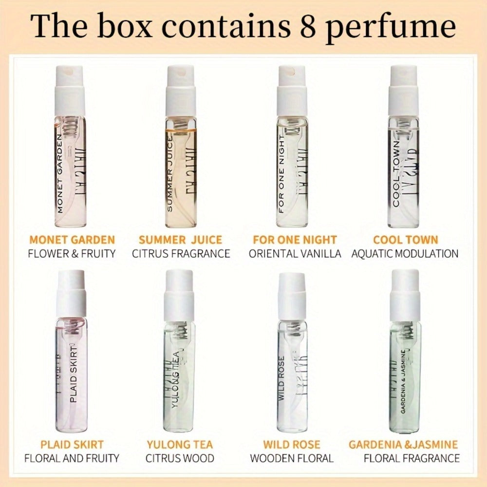 8 Piece Women's Perfume Gift Set Travel Size Mini EDT Bottles - Long Lasting Patchouli Fresh Floral Scents - Fragrance Kit for Dates Office Birthday Valentines Day