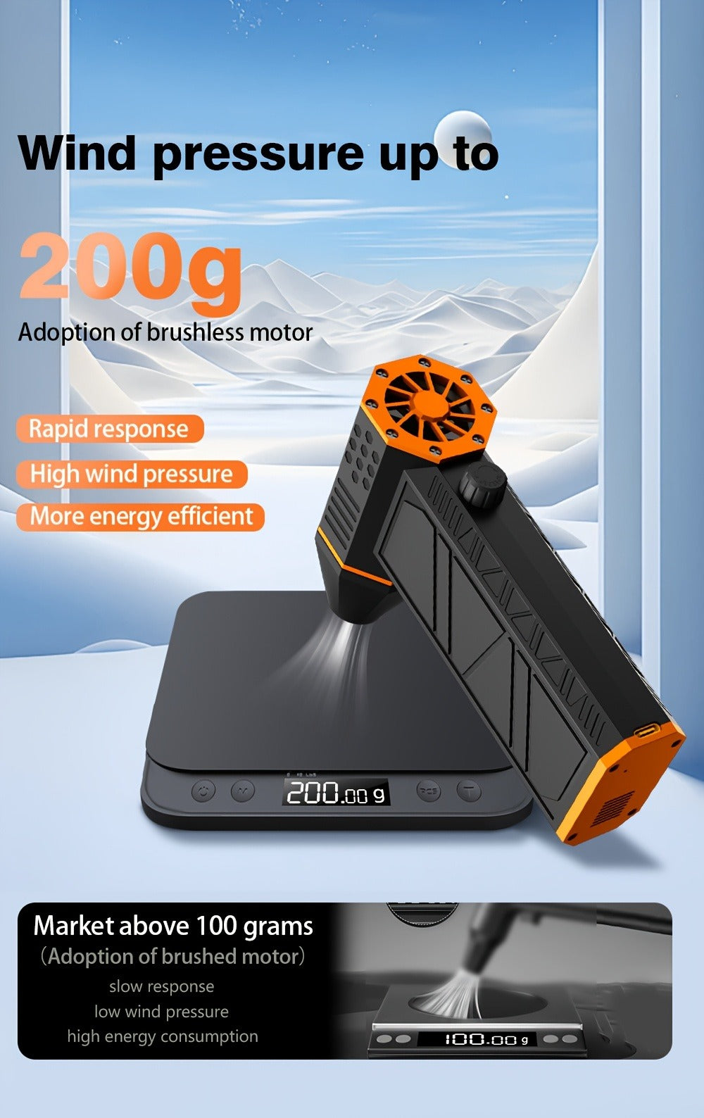 Electric Air Duster 150000RPM 200g Thrust Turbine Blower with Brushless Motor, 3-Speed 100K/130K/150K RPM – High-Pressure Cordless Dust Collector for Computer, Keyboard, Car & Outdoor Cleaning