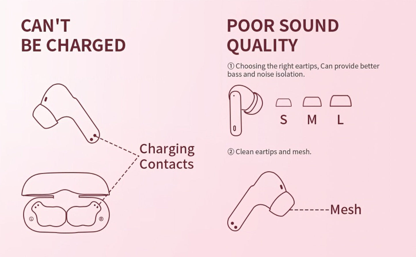 Wireless Earbuds Bluetooth 5.3 with ENC Mic, 36-Hour Playback, LED Case and IPX4 Protection