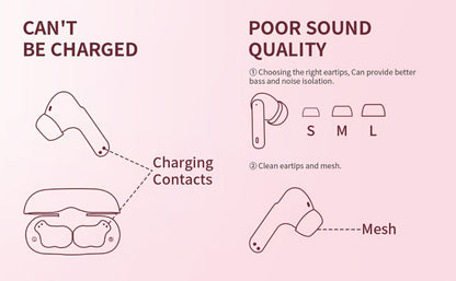 Wireless Earbuds Bluetooth 5.3 with ENC Mic, 36-Hour Playback, LED Case and IPX4 Protection