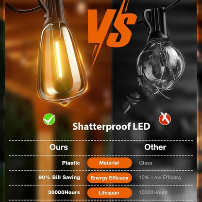 Patio String Lights 100FT ST38 Edison Bulbs Shatterproof for an Everyday Personal Care Routine