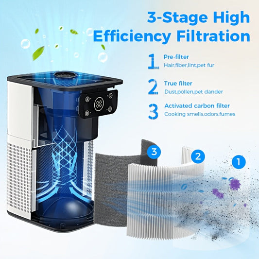 Air Purifier with Compact White or Black Body, Aroma Function and Quiet Sleep Mode for Small Rooms