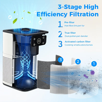 Air Purifier with Compact White or Black Body, Aroma Function and Quiet Sleep Mode for Small Rooms