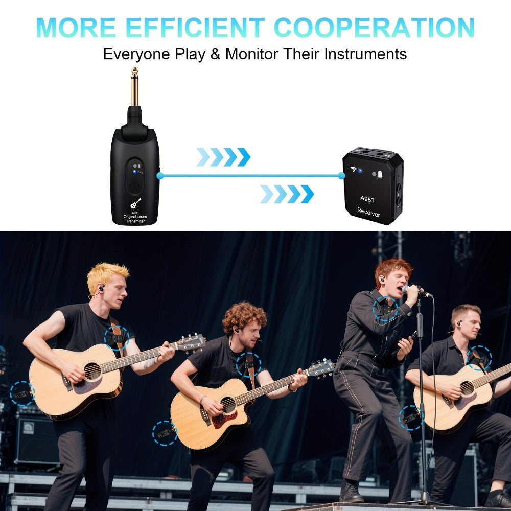 Wireless In-Ear Monitor System 2.4GHz IEM 270° Rotatable Transmitter Auto-Pairing Receiver for Studio Band Rehearsal Live Performance Instrument Monitoring