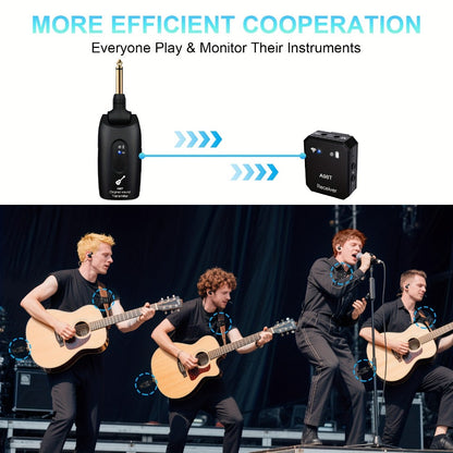 Wireless In-Ear Monitor System 2.4GHz IEM 270° Rotatable Transmitter Auto-Pairing Receiver for Studio Band Rehearsal Live Performance Instrument Monitoring