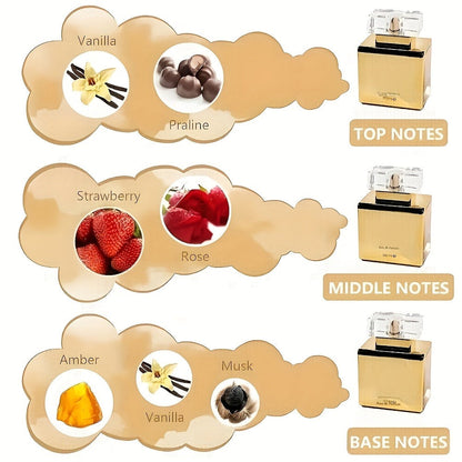 Women's Perfume Honey Oud Amber Collection with Four Floral, Fruit, Citrus and Musk Spray Options