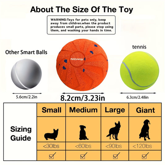 Dog Toy USB Rechargeable Interactive Ball with Automatic Rolling, Spinning, Tap Play and Sleep Mode