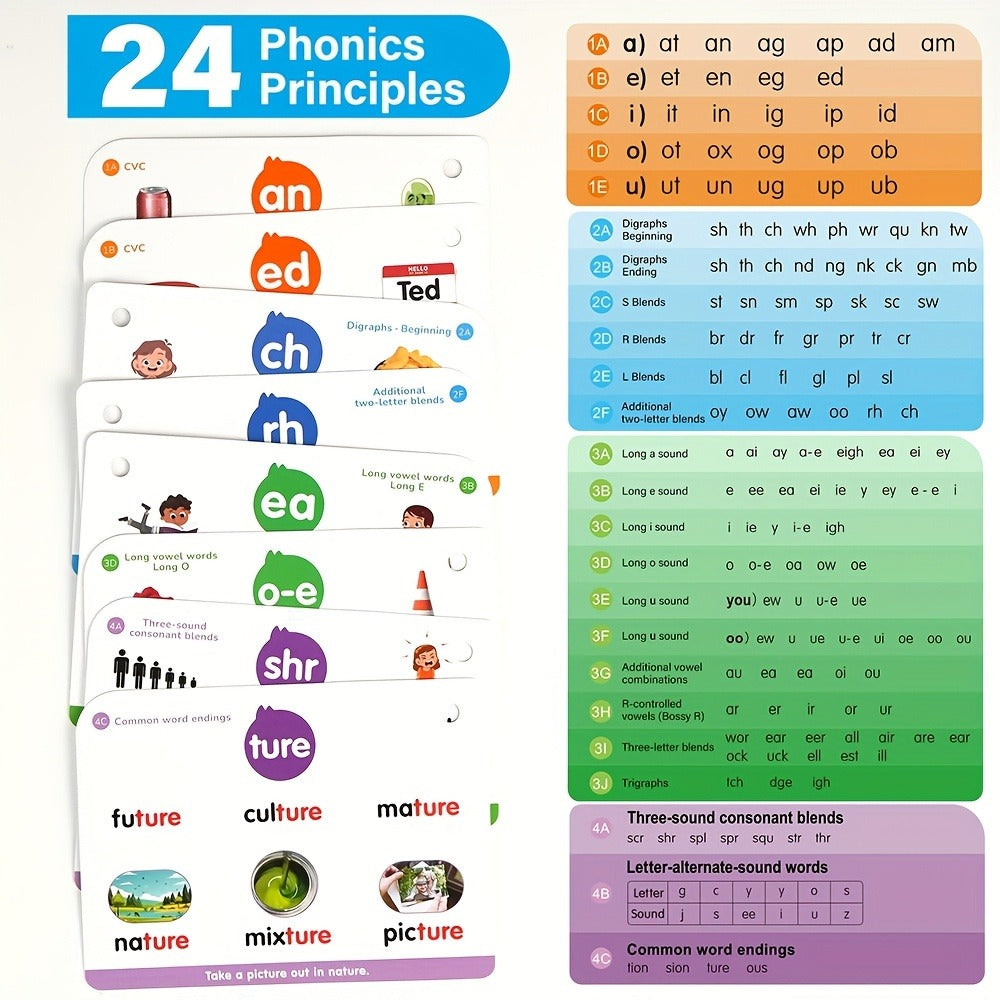 Phonics Flash Cards for Kids 76 Cards 24 Principles – CVC Digraphs Consonant Blends Long Vowels, Learn to Read Spelling Aid for Kindergarten Homeschool Classroom, Educational Gift Pre-K 1st 2nd Grade Ages 3-8