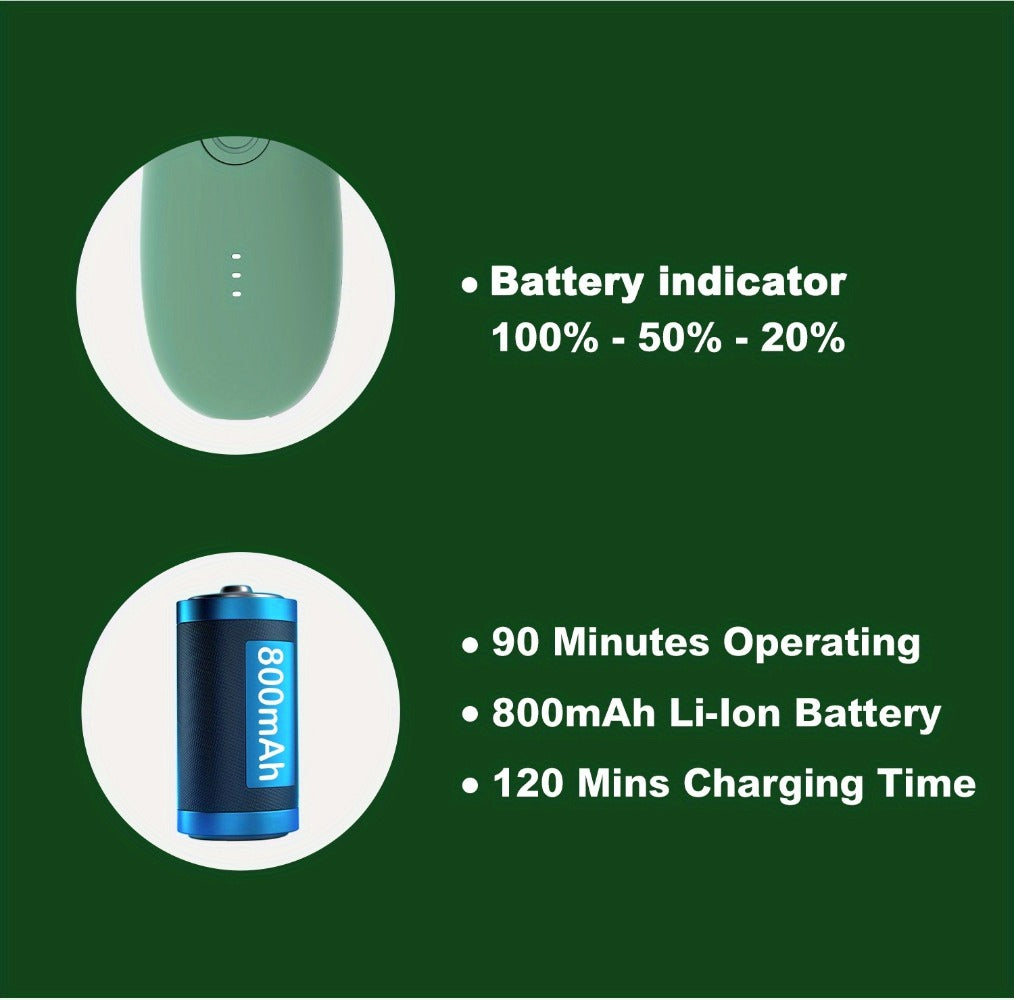 Electric Body Hair Trimmer for Women and Men with Replaceable Ceramic Blades — USB Rechargeable IPX5 Waterproof Pubic Groin Bikini Trimmer Painless Sensitive Skin Hair Shaver