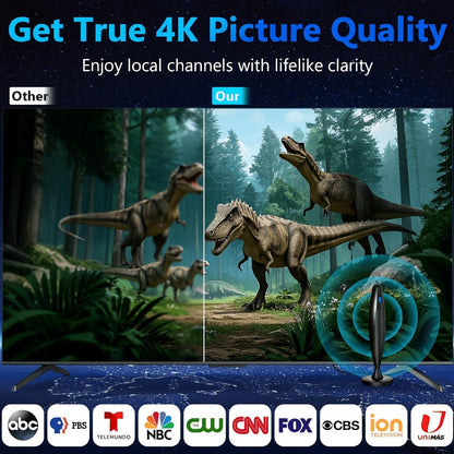 AI-Powered Indoor TV Antenna Ultra Long Range - 2026 Upgraded Smart Signal Booster, 4K 1080p VHF UHF Tuner, Compatible with Smart TV & Legacy TVs, Home Theater & Smartbox, Free Local Channels