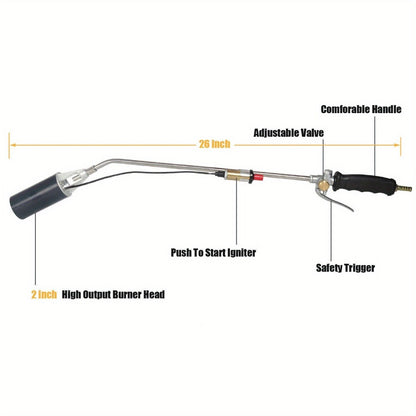 Long-Reach Propane Torch Kits with Hose, Adjustable Flame Valve and Red or Black Configurations
