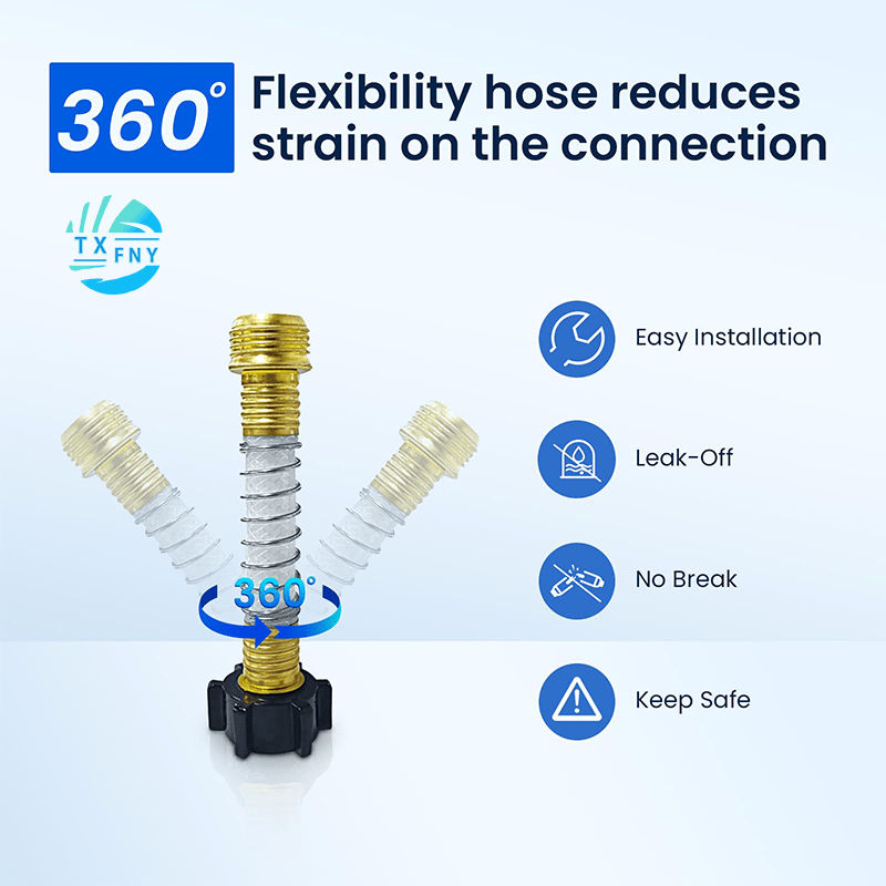 RV Water Filter with Flexible Hose Protector – Inline Hose Filter, Reduces Chlorine, Odors & Sediment, BPA-Free, for RV, Camper, Boat, Garden, Camping, 1/2/4 Pack