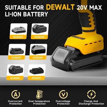 Power Tools Brushless Metal Shear for DeWalt 20V Max Battery Format, Tool Only for Sheet and Flexible Materials