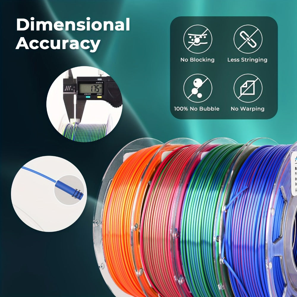 3D Printer Filament KELEIDI Multicolor PLA 1.75mm 200g Spool with Five Gradient Color Combinations