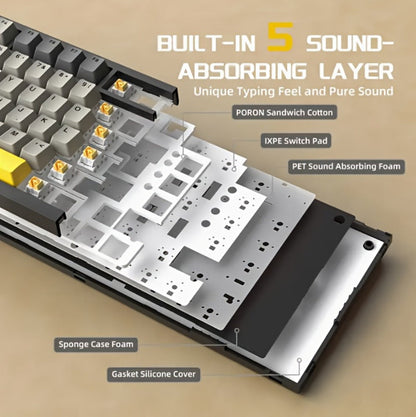 Hot Swap Gasket Mechanical Keyboard AJAZZ AK820 75% – Wireless 2.4GHz & Wired, Volume Knob, South-Facing RGB, Poron Foam, PBT Keycaps, Programmable, 11 Switch & Color Options for PC & Mac