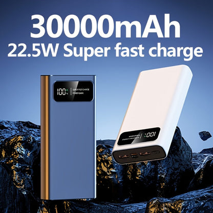 30000mAh Portable Charger with Bidirectional Fast Charging Dual USB & USB-C Power Bank High Capacity Battery Pack for iPhone Android Samsung Tablet Travel Outdoor Emergency