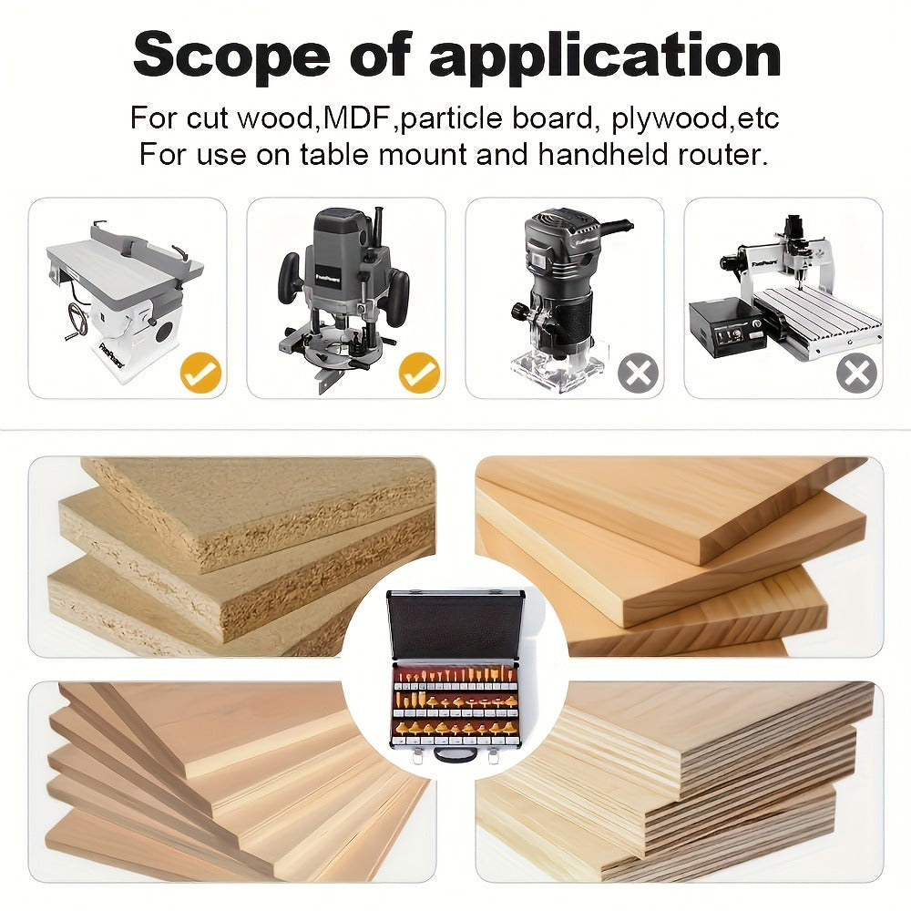 Carbide-Tipped Router Bit Set with 1/4-Inch Shanks and Metal Case in 24- or 35-Piece Options