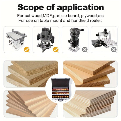 Carbide-Tipped Router Bit Set with 1/4-Inch Shanks and Metal Case in 24- or 35-Piece Options