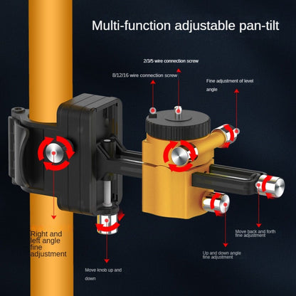 Laser Level Pole Telescopic Grade Rod 11FT/19FT Adjustable Support Staff with 1/4"-20 Mount & 5/8"-11 Adapter for Rotary Line Laser Leveling Alignment