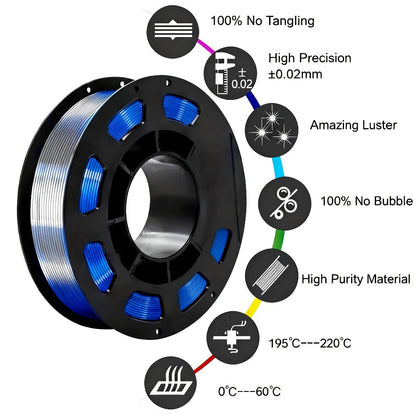 Dual Color Two-Tone PLA Filament 1.75mm 250g 9 Color Options High Precision ±0.02mm Vacuum Packed Gradient Effect Beginner Friendly Wide FDM Compatibility