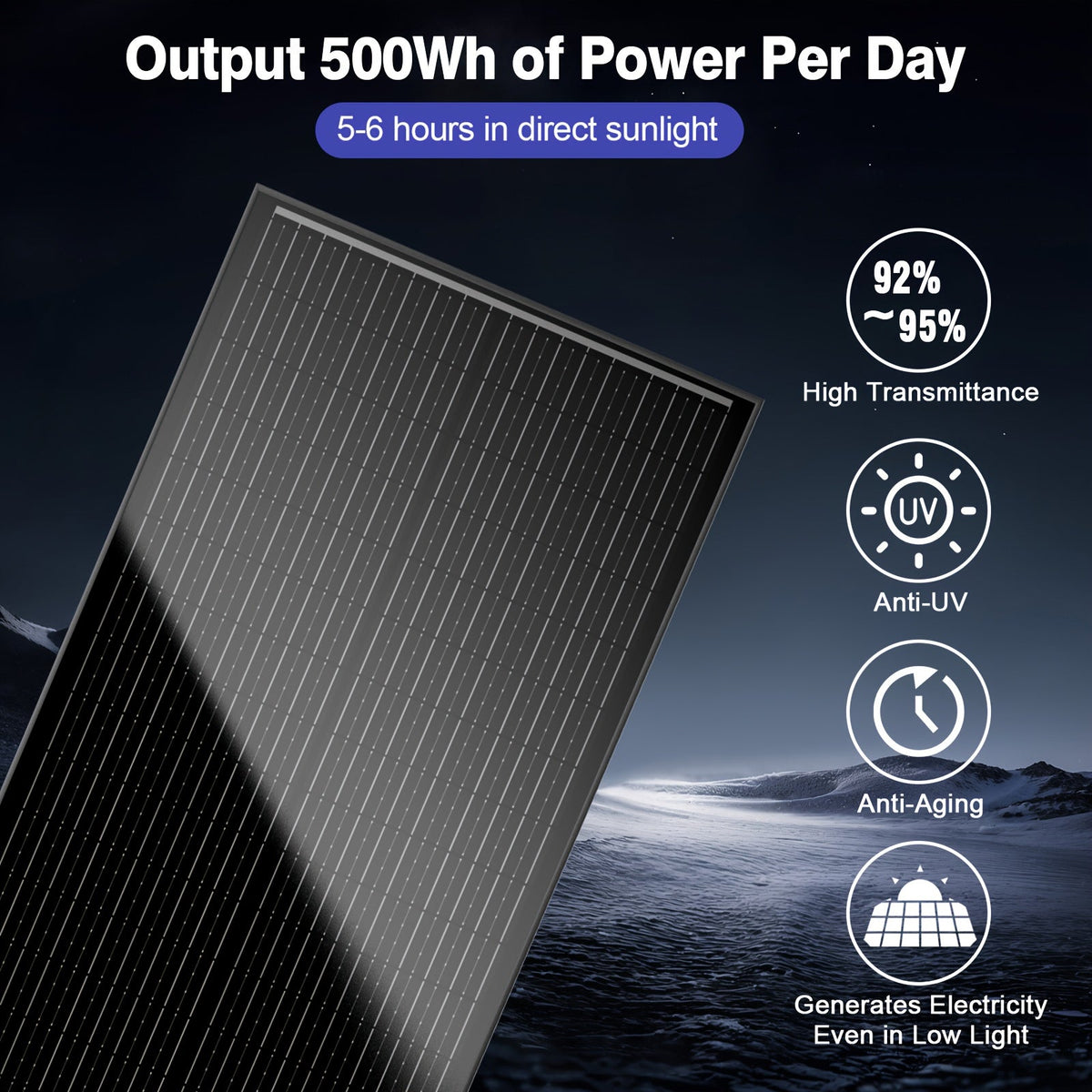 High-Efficiency 100 Watt Solar Panel Featuring a Black Backsheet, 18 BB Monocrystalline Design