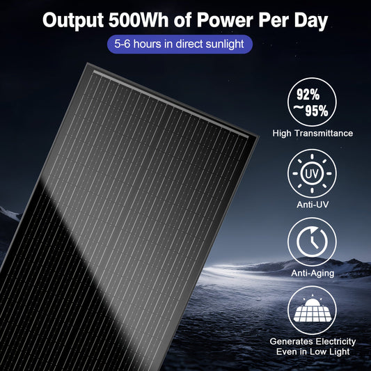 High-Efficiency 100 Watt Solar Panel Featuring a Black Backsheet, 18 BB Monocrystalline Design, Suitable for 12V Applications. Ideal for Charging Power in Homes, Rvs, Marine Settings, Rooftops, Farms, Batteries, And Other Off-Grid Uses