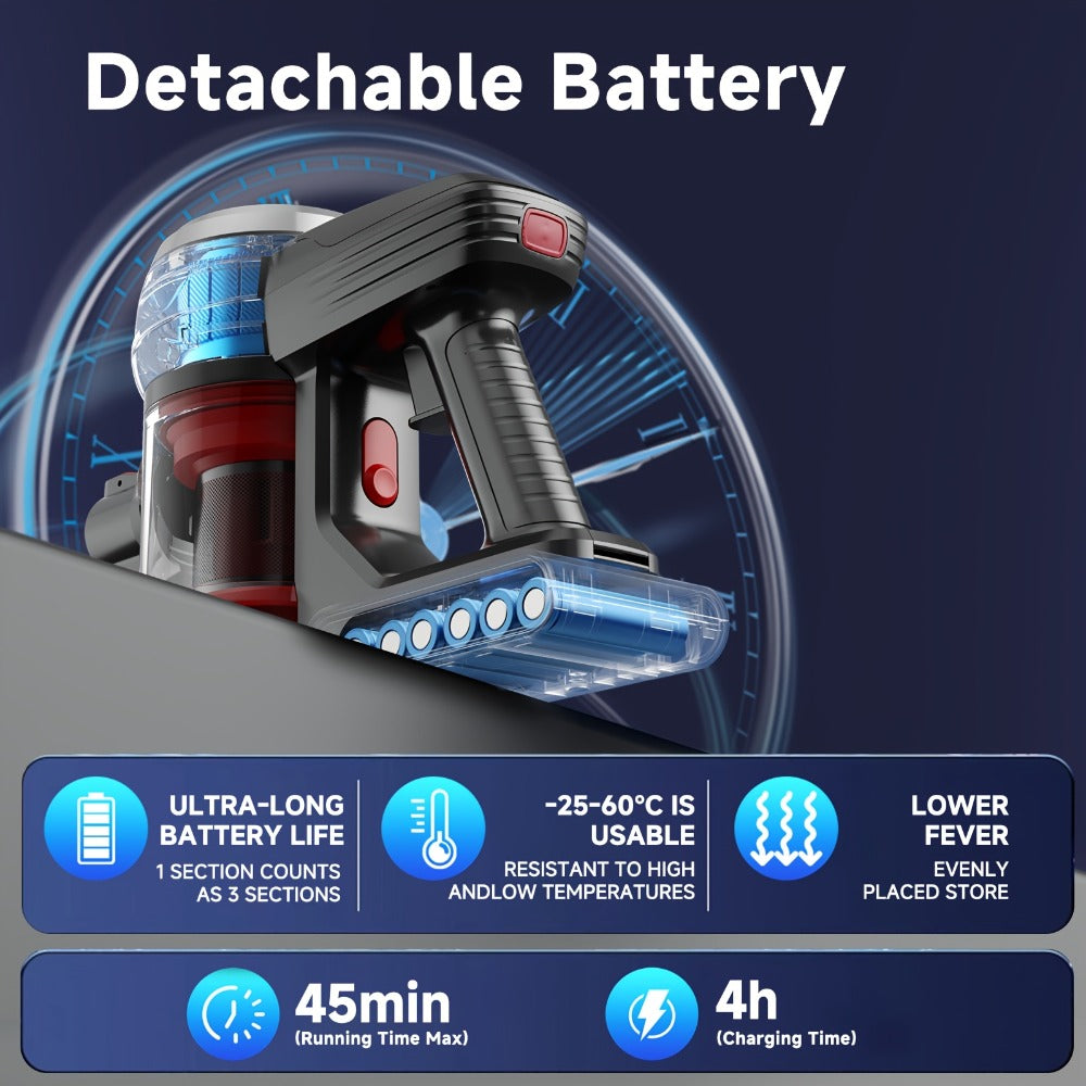 Cordless Vacuum Cleaner with Green Light Indicator, Brushless Motor Rechargeable Handheld Stick Vacuum for Home Car Carpet Pet Hair Hardwood Floor, 2L Dust Cup 45-Min Runtime Multi-Filter Portable Design