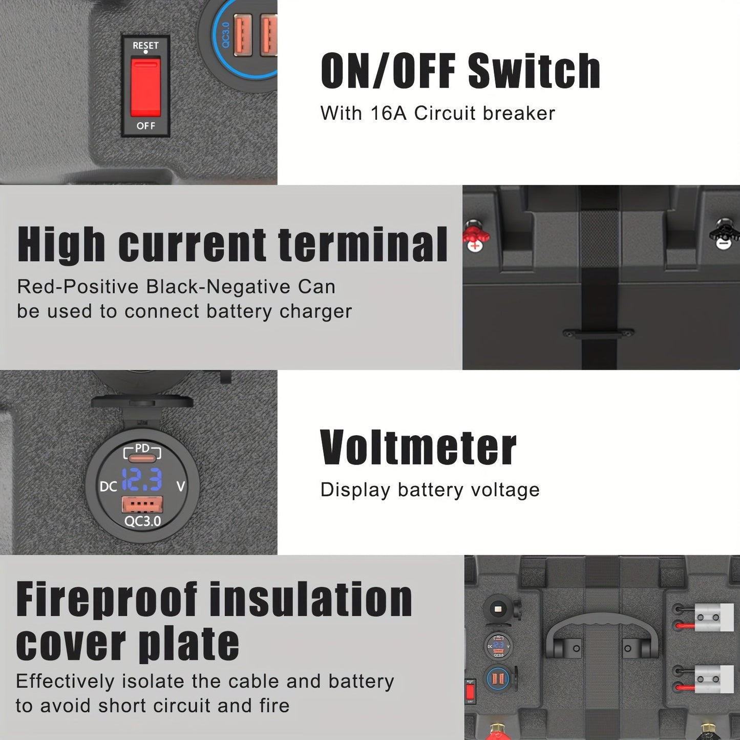 RV Battery Box Power Center Group 24-31 Smart Battery Holder with QC3.0 PD Fast Charge USB DC Ports for LiFePO4 Lithium Lead Acid Trailer Camper Van