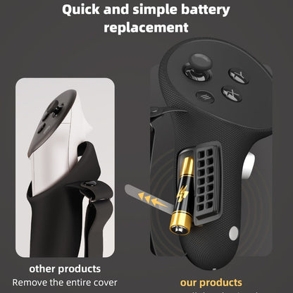 Controller Grip Cover and Adjustable Hand Strap Set for Meta Quest 3 and 3S with Battery Opening