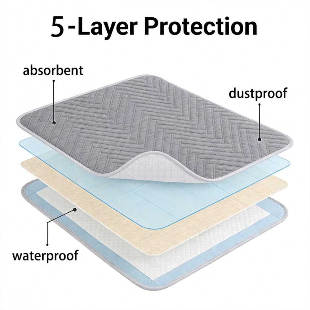 Gray Flat Mattress Protector Pad in Twin, Full, Queen or King Dimension-Labeled Checkout Options