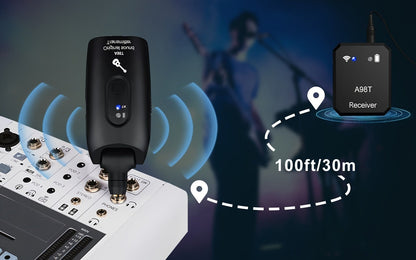 Wireless In-Ear Monitor System 2.4GHz IEM 270° Rotatable Transmitter Auto-Pairing Receiver for Studio Band Rehearsal Live Performance Instrument Monitoring