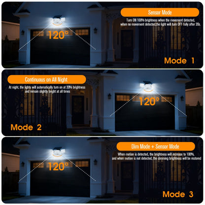 Solar Outdoor Motion Sensor Light 4-Head 3000LM, 270° Wide Angle, 3 Modes, Remote Control for Garden, Pathway and Patio Lighting