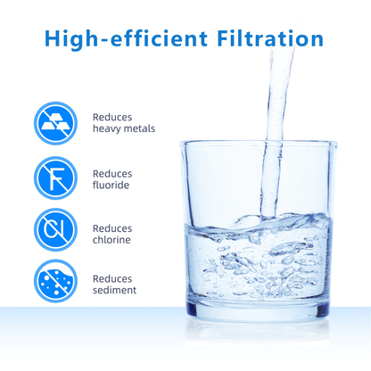 Light Blue Personal Water Filter Straw with Carry Loop in One- or Two-Piece Checkout Options for Travel Kits