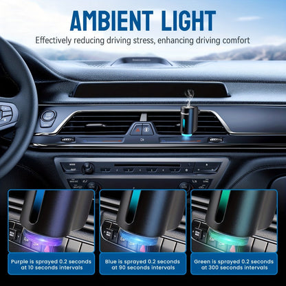 Car Air Freshener Featwell Waterless Vent Diffuser with Grey Six-Scent Refill Selection and USB-C Power