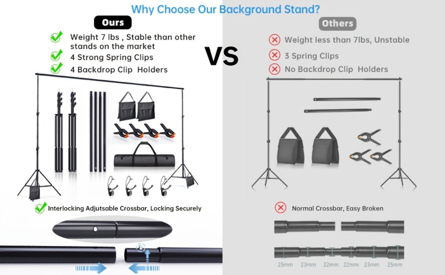 BEIYANG 8.5x10ft Adjustable Photo Backdrop Stand Kit with Carrying Bag | Background Holder Support System for Photography Studio, Video Production, Party Decoration & Advertising Display