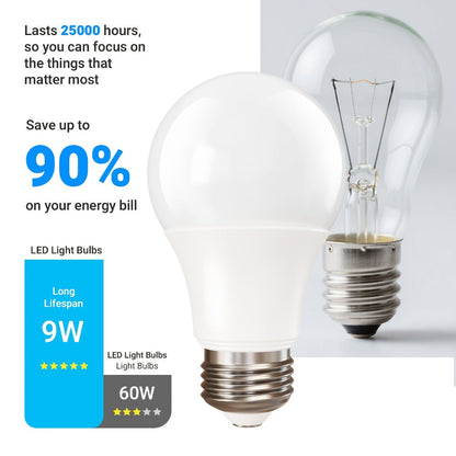 Dusk-to-Dawn A19 LED Sensor Bulbs, 9 W, 800 Lumens and 5000 K Daylight with E26 Base in 4 or 12 Packs