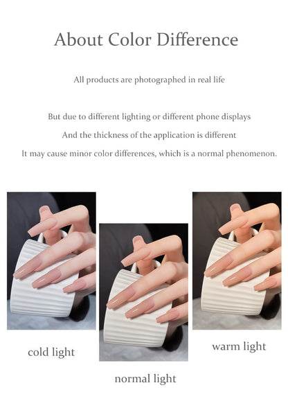 Gel Nail Polish 9-Color Mini Grid Sets for Ombre and Patting Art in 5 Curated Collection Options