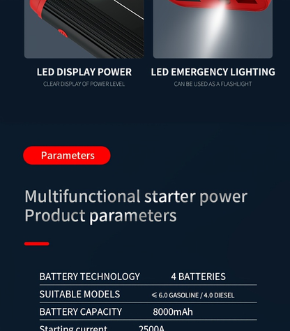 Lithium Jump Starter 3000A 8000mAh 12V Battery Pack USB-C Recharge Round LED Display for 6.0L Diesel 8.0L Gas Engines Compact Portable Emergency Booster