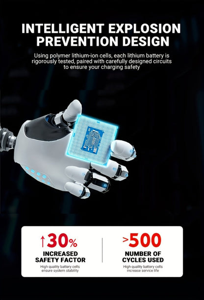Power Bank 10000mAh 5V/3A with Dual USB Output, USB-C/Micro Input and LED Indicator for Heated Clothing