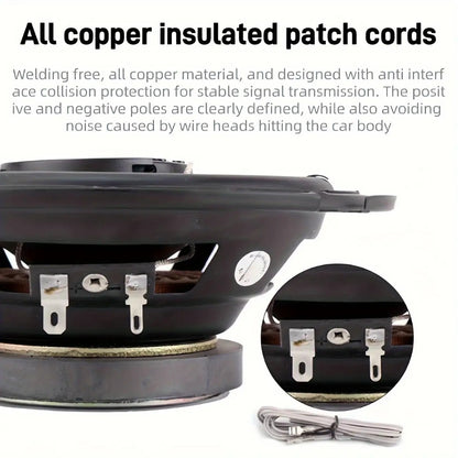 6.5 Inch 400W Car Coaxial Speakers HiFi Full Range – Rubber Edge, Strong Magnet, Universal Fit for Ford Chevy Toyota Honda, 2-Pack or 4-Pack Door Speakers