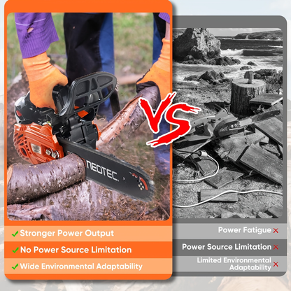 25CC 12-Inch Top-Handle Gas Chainsaw with 12000 RPM Source Rating and 5.5-Pound Body Configuration