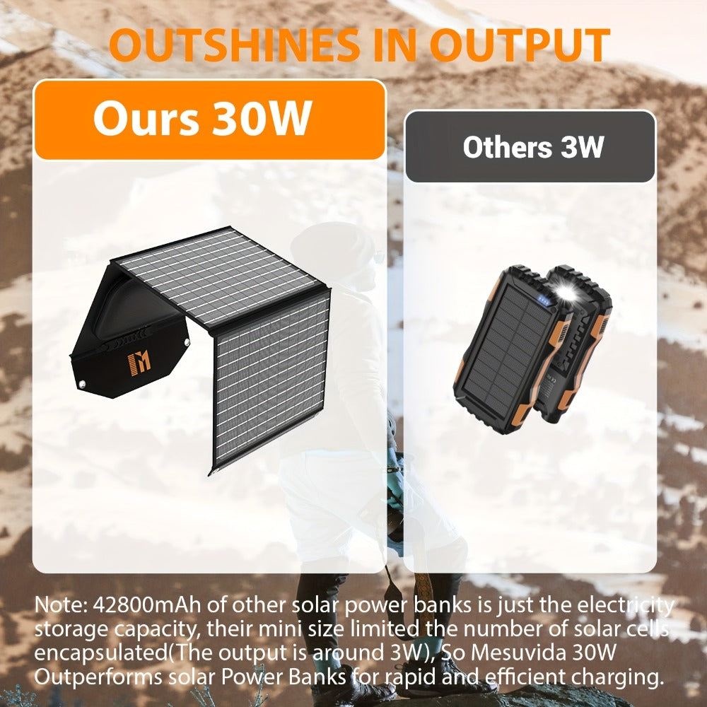 Foldable Solar Charger Panel 30W/60W/100W/200W – 18V MC4, Dual USB-A Quick Charge & USB-C PD 18W, Portable Solar Panel for Camping, RV, Overlanding & Off-Grid