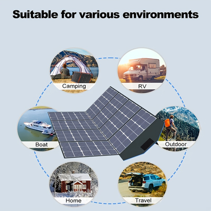 Monocrystalline High Power Solar Panel, 400W/200W/100W Portable Solar Panel, Foldable Solar Blanket, Solar Cell Efficiency Up To 23%, Suitable For Outdoor Adventure Boat Power Station, Garden, Courtyard, Roof, Camping RV Solar Generator