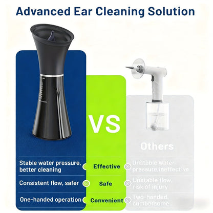 Electric Ear Irrigation Kit with Four Modes, Dual-Tank Layout, Temperature Indicator and Six Nozzle Tips