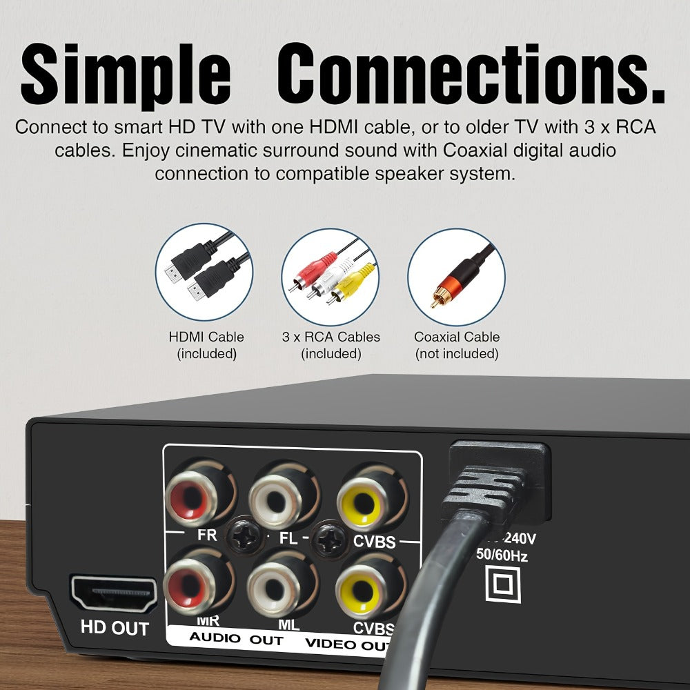 Dual Output HDMI DVD Player for Home TV 1080P – Region Free Mini DVD Player with USB Port, HDMI & RCA Output, Plays DVD VCD CD MP3 JPEG, Remote Control + HDMI & RCA Cables Included, Black
