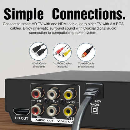 Dual Output HDMI DVD Player for Home TV 1080P – Region Free Mini DVD Player with USB Port, HDMI & RCA Output, Plays DVD VCD CD MP3 JPEG, Remote Control + HDMI & RCA Cables Included, Black